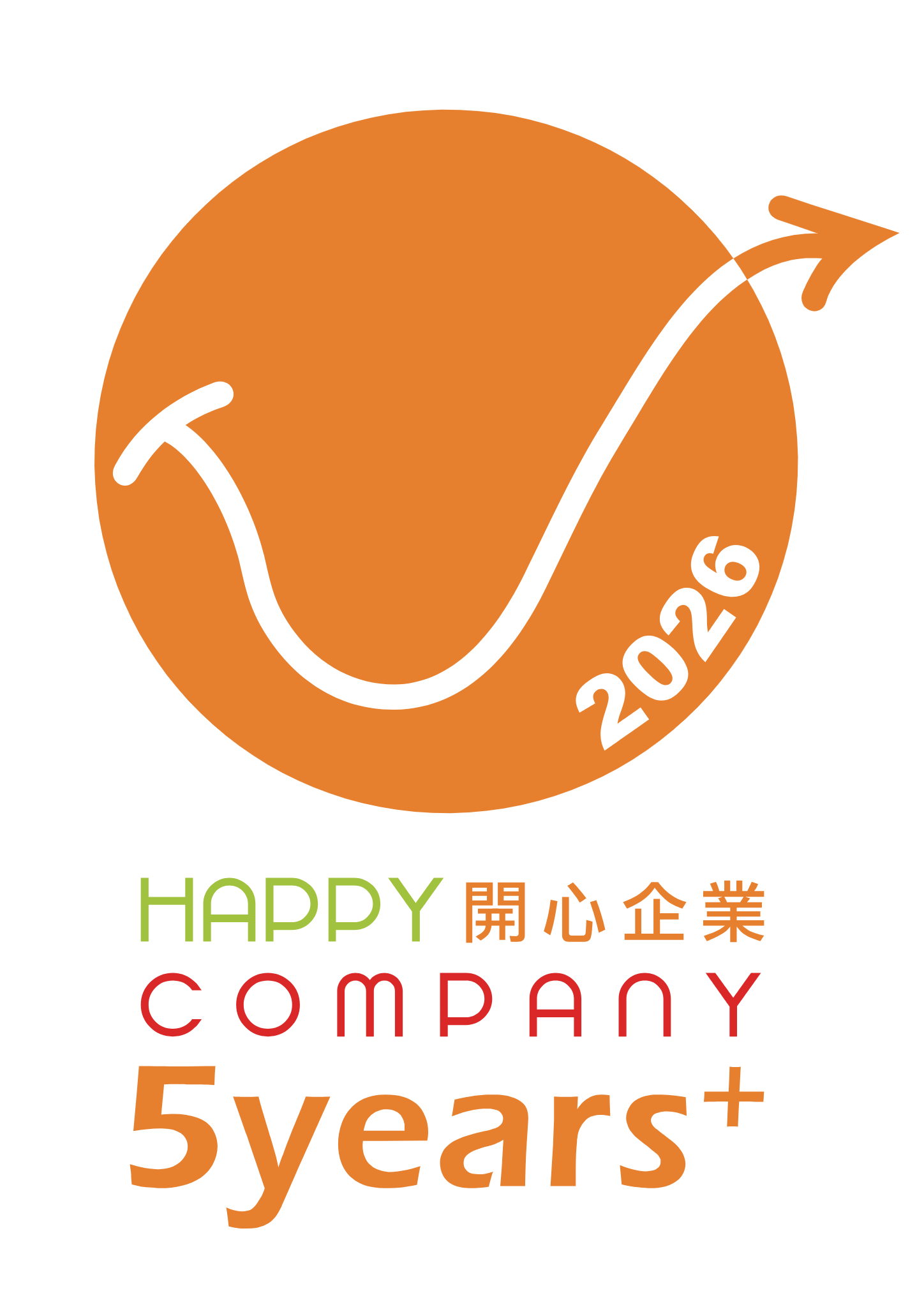 Happy Company 5 years recognition